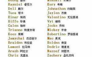 简单的宝宝英文名字